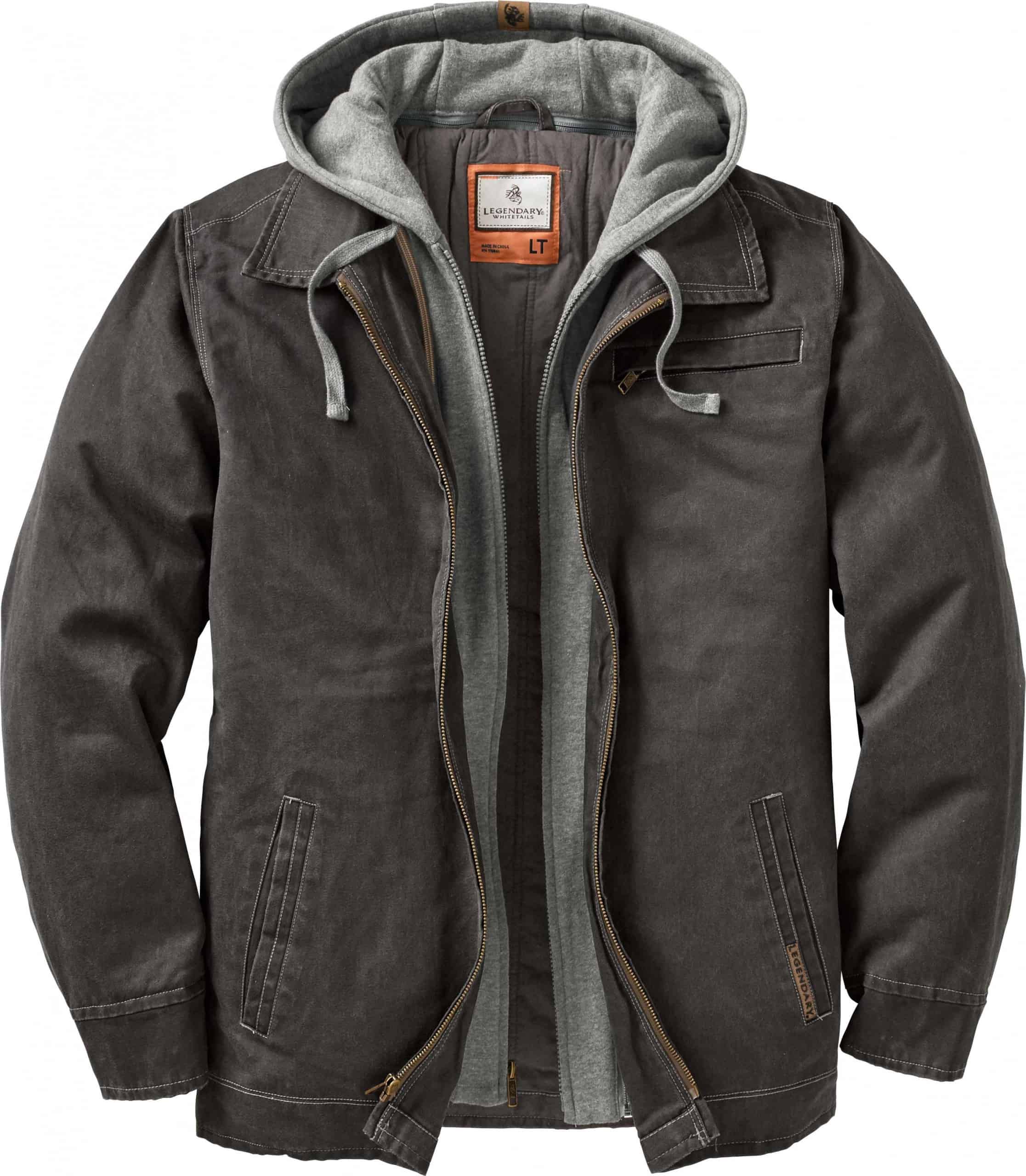 Types of mens jackets and coats